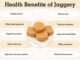 Health-Benefits-of-Jaggery