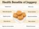 Health-Benefits-of-Jaggery