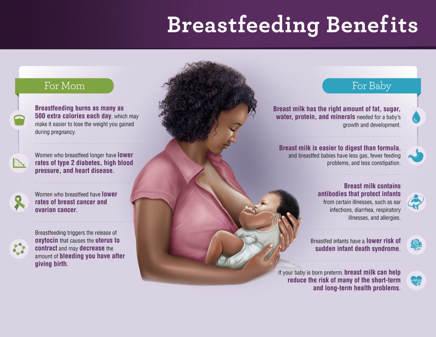 benefits-of-breastfeeding-for-baby-and-mother-diet-detective-rd