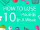 How to lose 10 pounds in a week